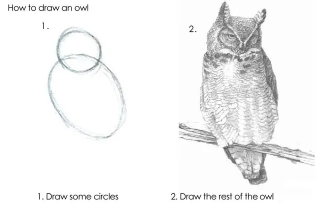 How to sequence fundamental biophysics
